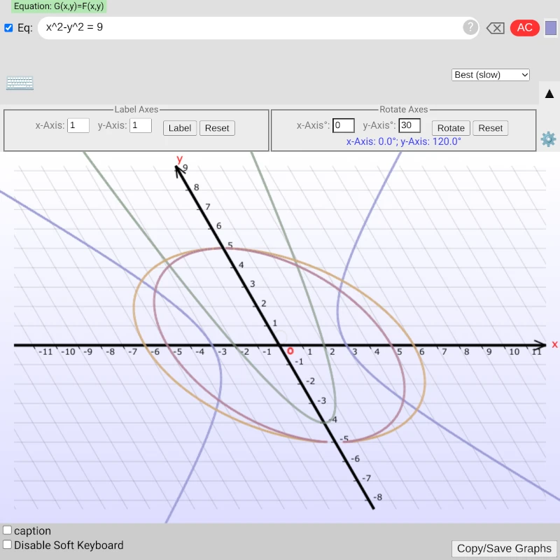 Oblique Function and Equation Plotter