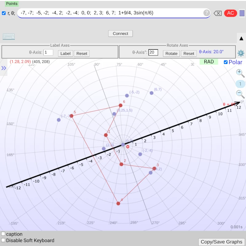 Oblique Polar Points Plotter: Graph points with polar axis rotated.